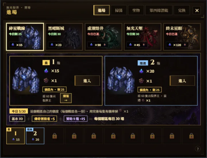 裂界嚮導的五個戰區與每日獎勵次數